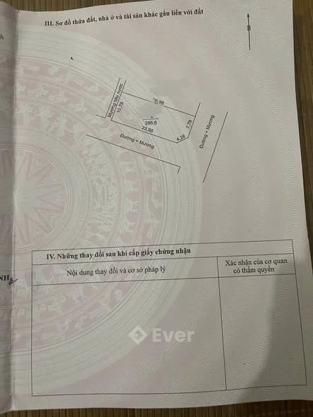 Ảnh bất động sản