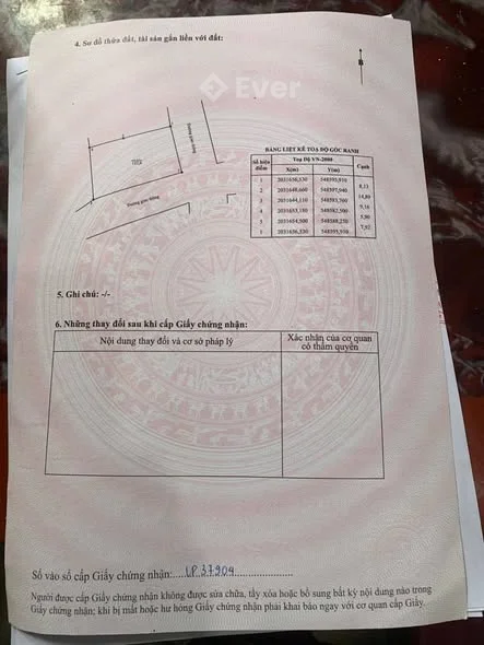 Ảnh bất động sản