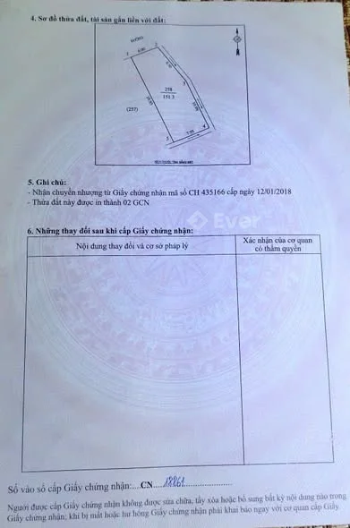 Ảnh bất động sản