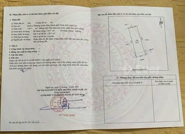 Ảnh bất động sản