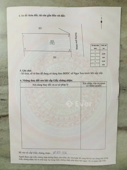 Ảnh bất động sản