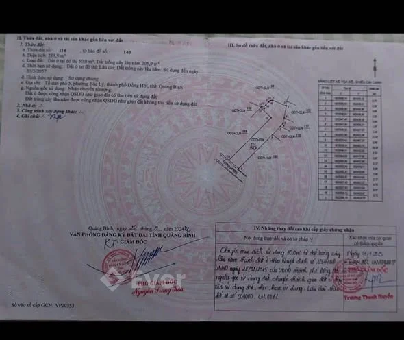 Chủ cần tiền hạ giá lô đất ngõ Lê văn tri trước Tết bán 1tỷ4xx Alo 0855157***