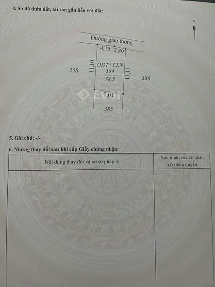 Ảnh bất động sản