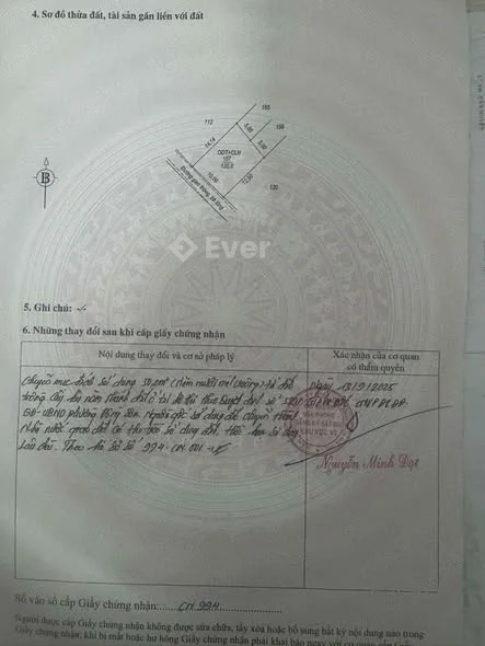 Ảnh bất động sản