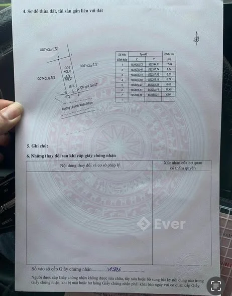 Ảnh bất động sản