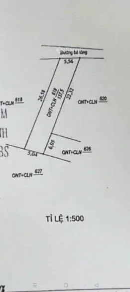 Ảnh bất động sản