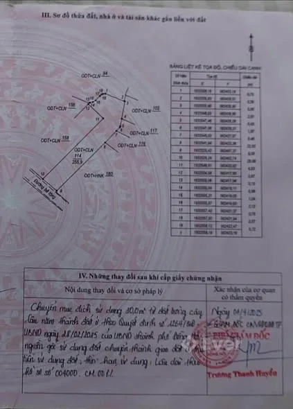 Bắc lý dt đến 255m2 có 80xd rồi Chủ cần tiền nên đại hạ giá lô đất ngõ 113 phan đình phùng