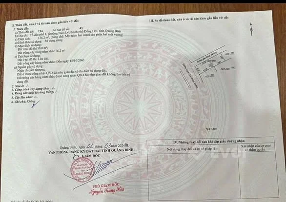 Ảnh bất động sản