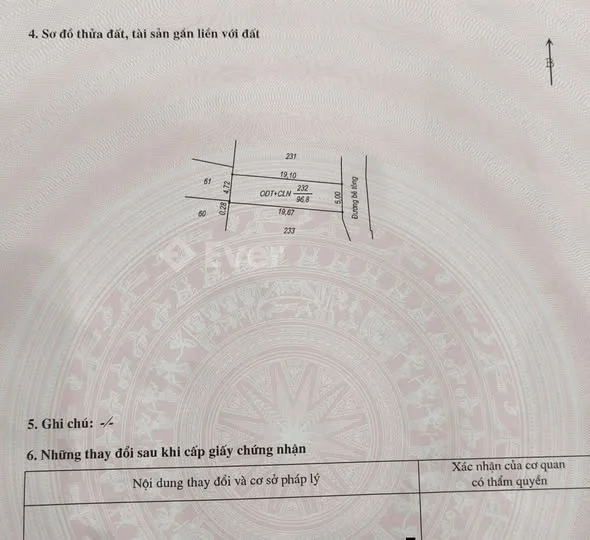 Ảnh bất động sản