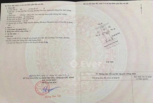 Ảnh bất động sản