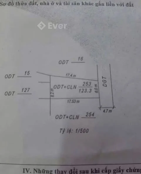 Ảnh bất động sản