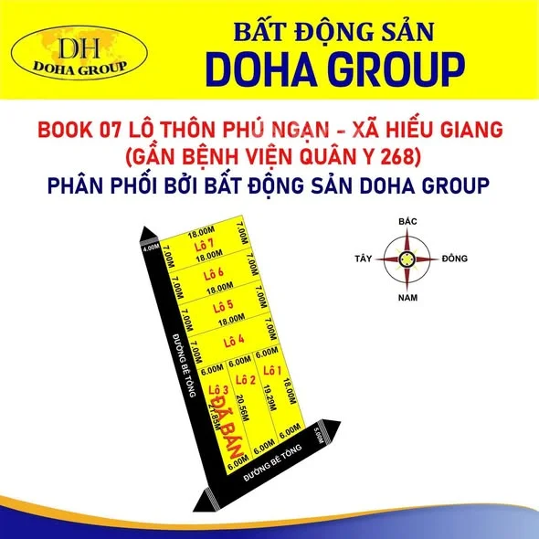 Ảnh bất động sản