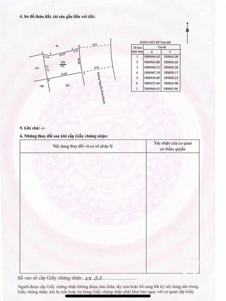 Ảnh bất động sản