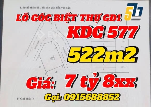 Ảnh bất động sản