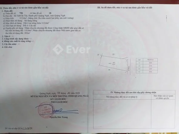 Ảnh bất động sản