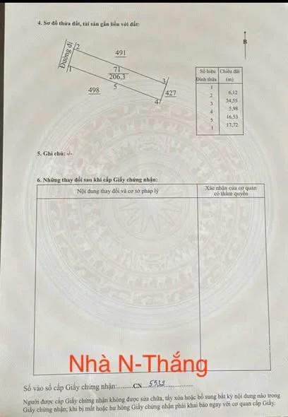 Ảnh bất động sản