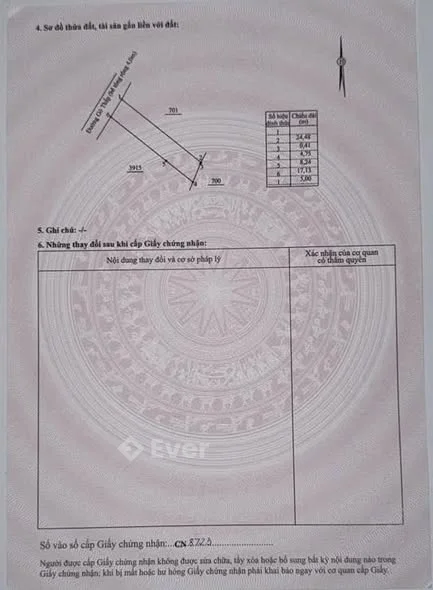 Ảnh bất động sản
