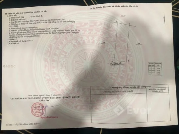 Ảnh bất động sản