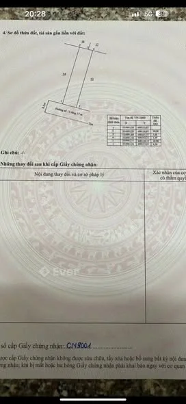 Ảnh bất động sản