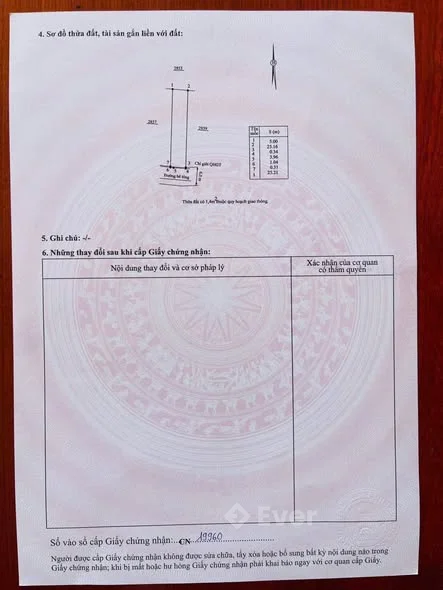 ĐẤT MỚI - Diên Điền - Khánh Hoà Xây Nhà Để Ở - Đầu TưGiá bán : 960 triệu/lô