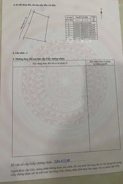 Ảnh bất động sản