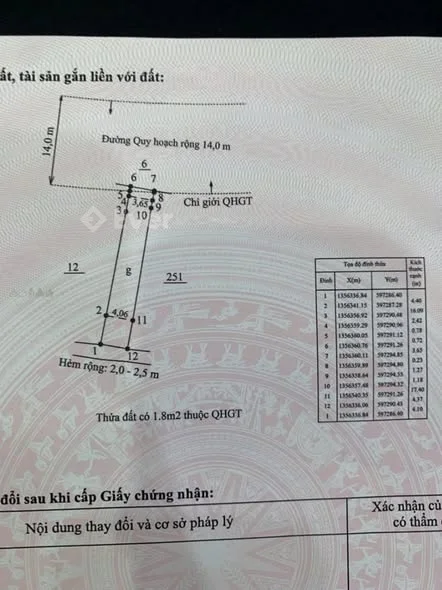 Ảnh bất động sản