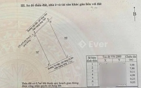 Ảnh bất động sản