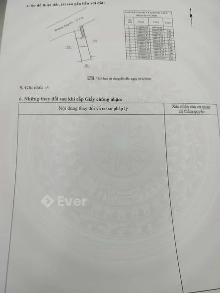 Duy nhất 01 lô khu vực trung tâm Xã Phước Đồng , trục đường chính thông tứ hướng