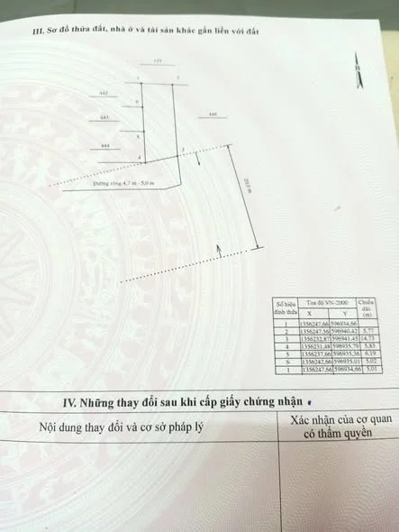 Ảnh bất động sản