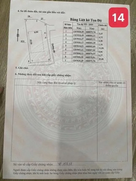 Ảnh bất động sản