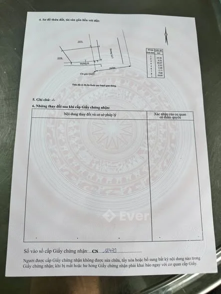 Ảnh bất động sản