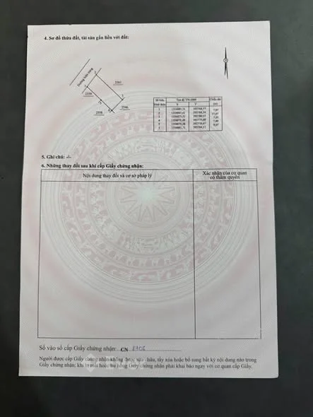 Ảnh bất động sản