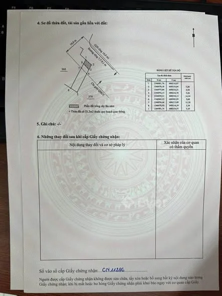 Ảnh bất động sản