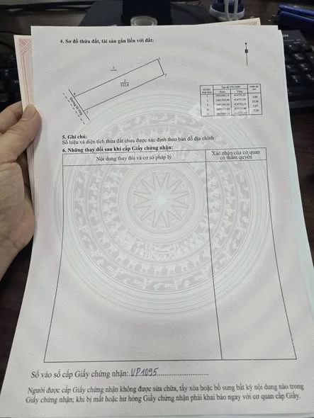 Ảnh bất động sản