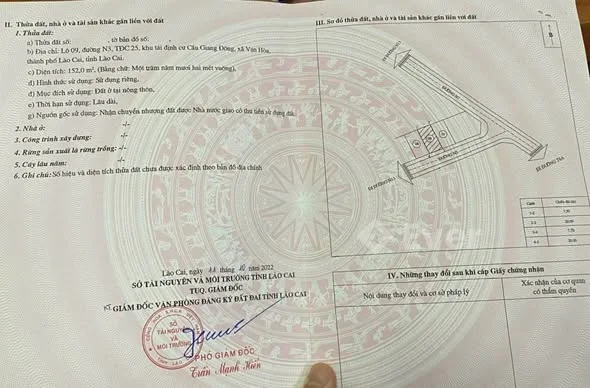 Ảnh bất động sản