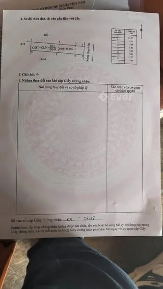 Cần bán Lô đất chính chủ - Vị Trí : sau chợ Eakao- Cách mặt tiền đường chính ywang 190m
