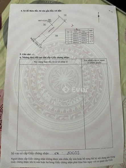 Ảnh bất động sản