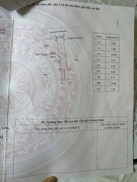 Ảnh bất động sản