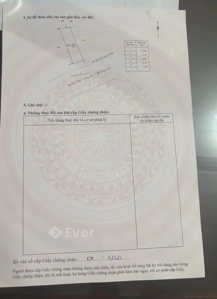 Ảnh bất động sản