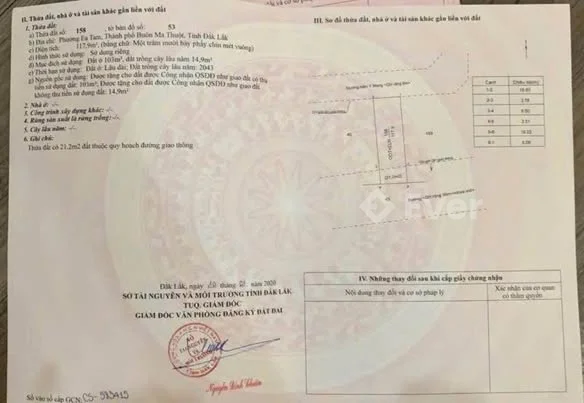 Ảnh bất động sản