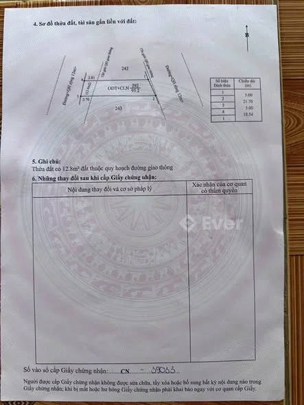 Ảnh bất động sản