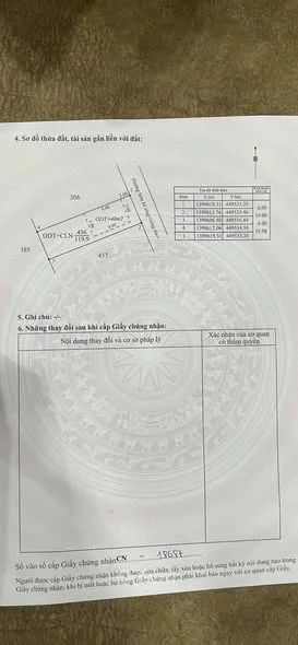 Ảnh bất động sản