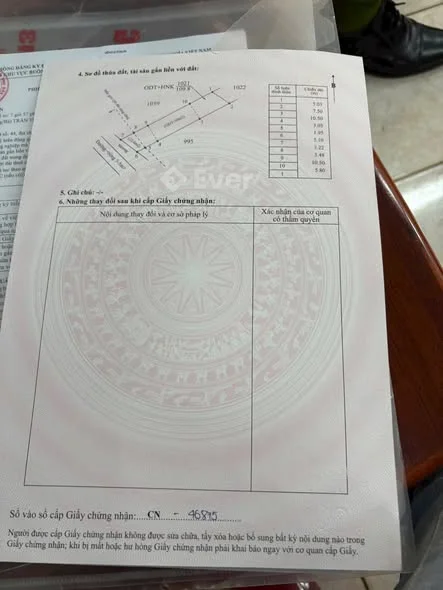 Ảnh bất động sản