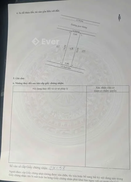 Ảnh bất động sản