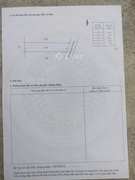 Diện tích: 115m² – sổ riêng, thổ cư 100% Giá chỉ 8 triệu/m² – mức rất tốt khu này