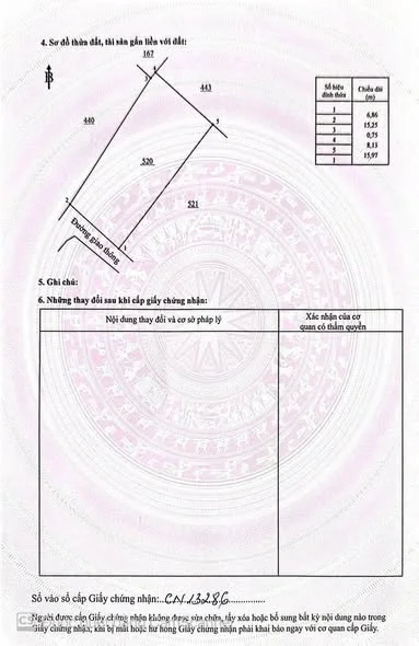 Ảnh bất động sản