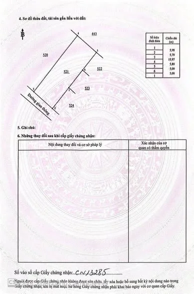 Ảnh bất động sản