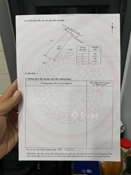 1 Nền đẹp Nở Hậu 8m cho Khách Xây Nhà Vườn - Xã Mỹ Lộc - Khu Vực Cần Giuộc- Sổ Hiển Thị Đường