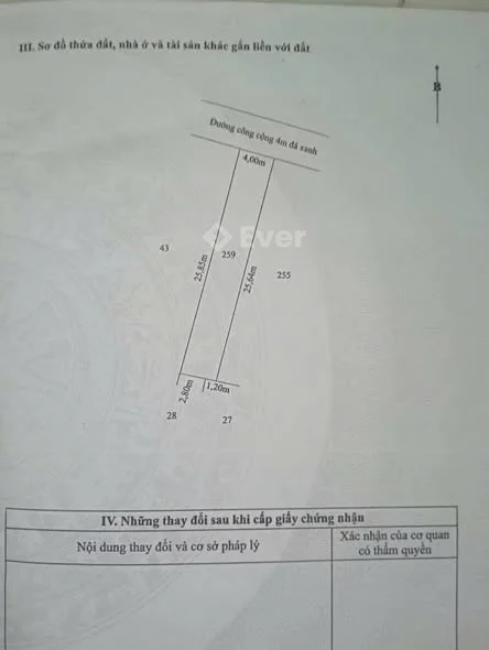 Ảnh bất động sản