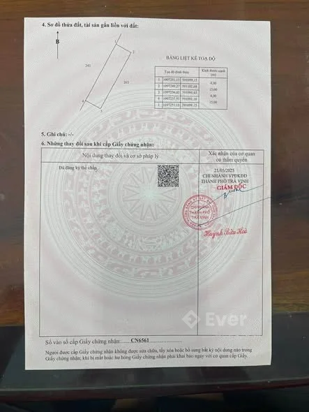 Ảnh bất động sản